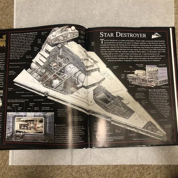 Star Wars Incredible Cross-Sections: The Ultimate Guide to Star Wars Vehicles - Picture 5 of 7
